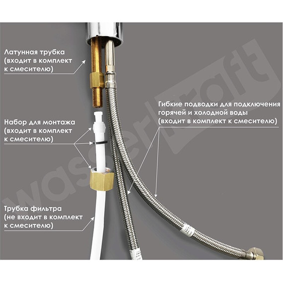 Смеситель для кухни WasserKraft A8017 - фото 4