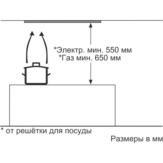 Вытяжка Bosch Serie 2 DLN53AA50 - фото 7