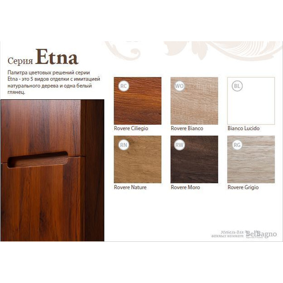 Тумба подвесная с раковиной BelBagno ETNA-1200-2C-SO-BL-P 120 см, Bianco Lucido, Цвет фасада: Bianco Lucido - фото 2