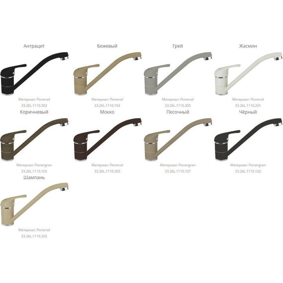 Смеситель для кухни Florentina Гамма 313.05L.1123.305, грей, Цвет производителя: грей - фото 2