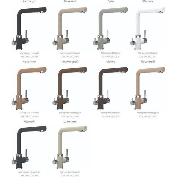 Смеситель для кухни Florentina Арес FL 333.19H.2123.202, шампань, Цвет производителя: шампань - фото 2