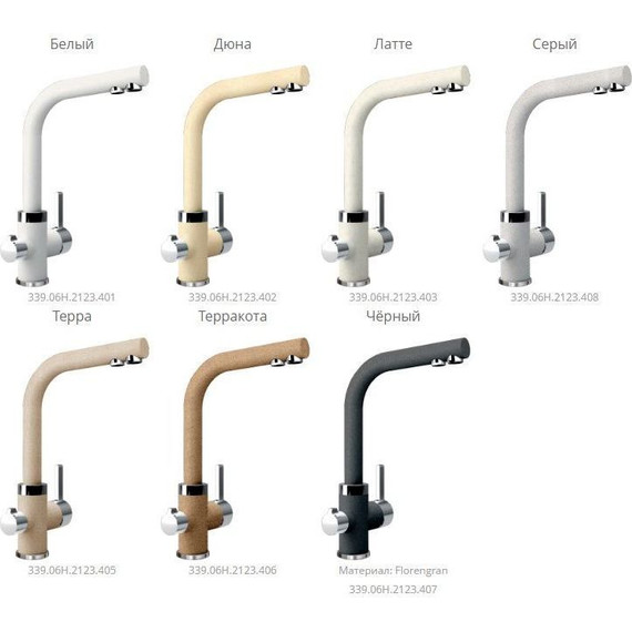 Смеситель для кухни Dr.Gans Акцент DG 339.06H.2123.407, чёрный, Цвет производителя: чёрный - фото 2