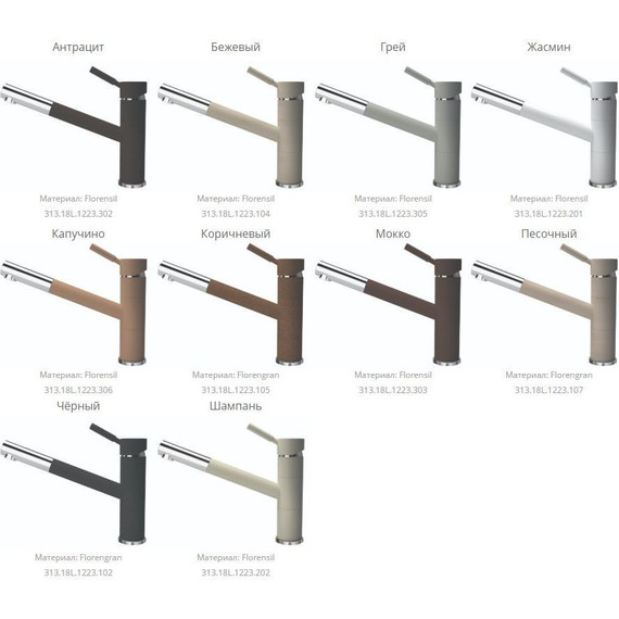 Смеситель для кухни Florentina Фита FL 313.18L.1223.305, грей, Цвет производителя: грей - фото 2