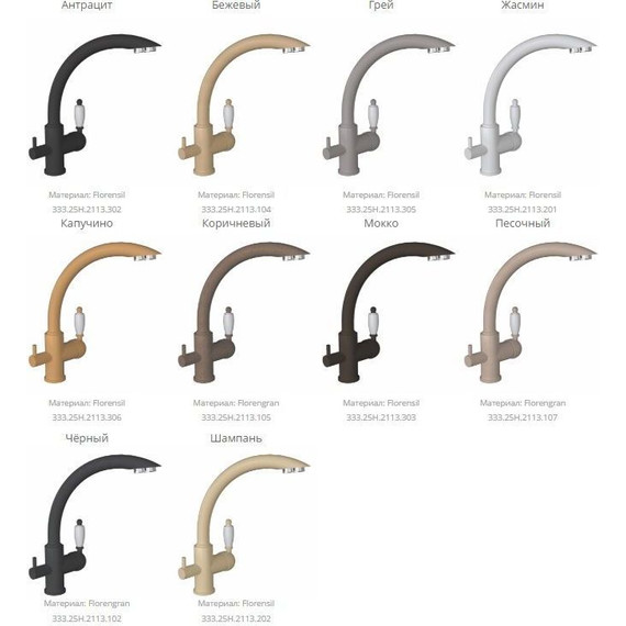Смеситель для кухни Florentina Шале FL 333.25H.2113.305, грей, Цвет производителя: грей - фото 2