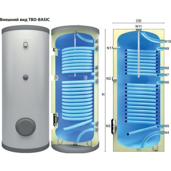 Бойлер косвенного нагрева Huch EnTEC TBD-Basic на 300 л. - фото 2