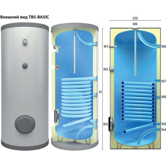 Бойлер косвенного нагрева Huch EnTEC TBS-Basic на 160 л. - фото 2