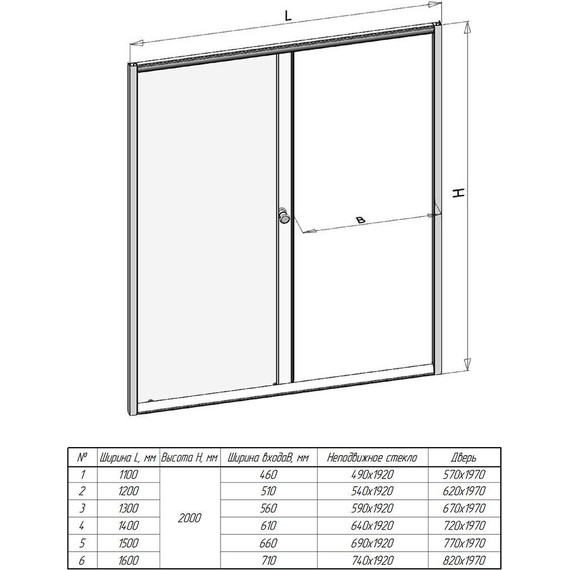 Душевая дверь Радомир Вита 160 см, белый/прозрачное - фото 3