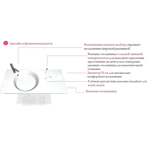 Раковина мебельная Jacob Delafon Odeon Rive Gauche 101 см EXAU112-Z-00 - фото, картинка 3 Раковина мебельная Jacob Delafon Odeon Rive Gauche 101 см EXAU112-Z-00 - фото 3