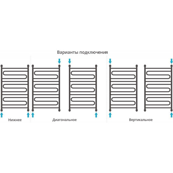 Полотенцесушитель водяной Сунержа Элегия+ П13 1000х600 мм 00-0205-1060 - фото 3
