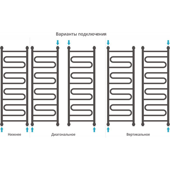 Полотенцесушитель водяной Сунержа Элегия+ П14 1200х400 мм 00-0205-1240 - фото, картинка 3 Полотенцесушитель водяной Сунержа Элегия+ П14 1200х400 мм 00-0205-1240 - фото 3