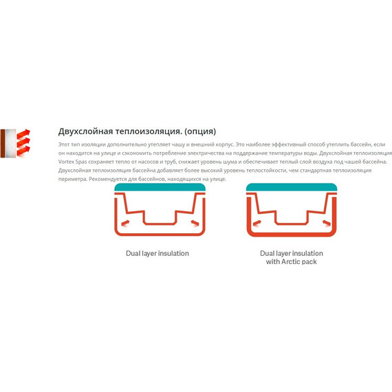 Спа бассейн Vortex Spas Spectrum 230х230 см - фото 28