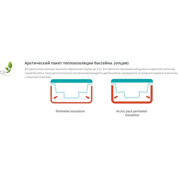 Спа бассейн Vortex Spas Cerium 200х200 см - фото 31