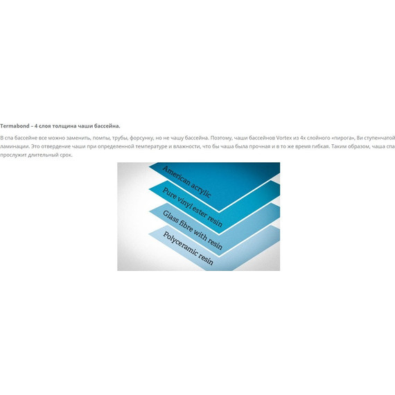 СПА БАССЕЙН Vortex Azure 199х199 см - фото 14