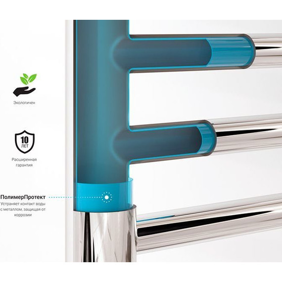 Полотенцесушитель водяной Сунержа Элегия+ П11 800х600 мм 00-0205-8060 - фото 5