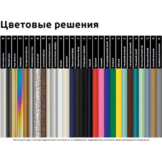 Полотенцесушитель водяной Сунержа Ренессанс 1304 П4 950х400 мм 00-0280-9640 - фото 5