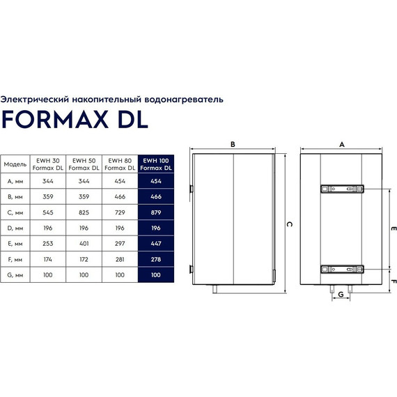 Водонагреватель (бойлер) Electrolux EWH 100 Formax DL - фото 11