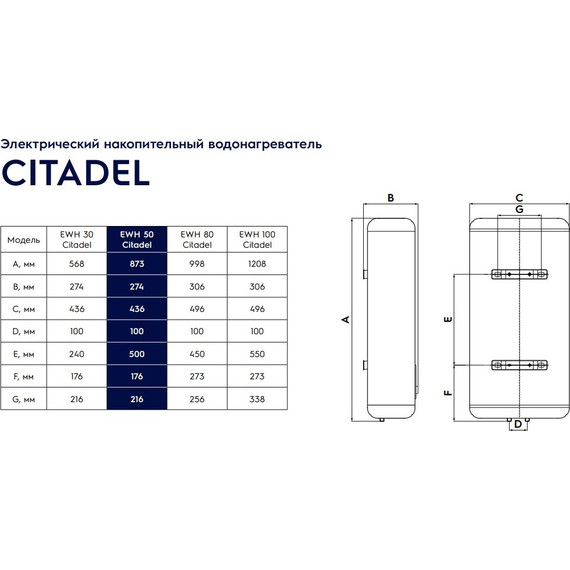 Водонагреватель (бойлер) Electrolux EWH 50 Citadel - фото, картинка 3 Водонагреватель (бойлер) Electrolux EWH 50 Citadel - фото 3