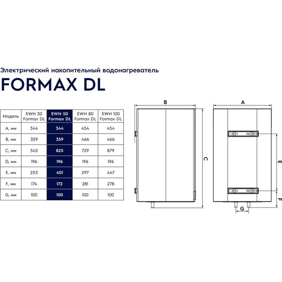 Водонагреватель (бойлер) Electrolux EWH 50 Formax DL - фото 11