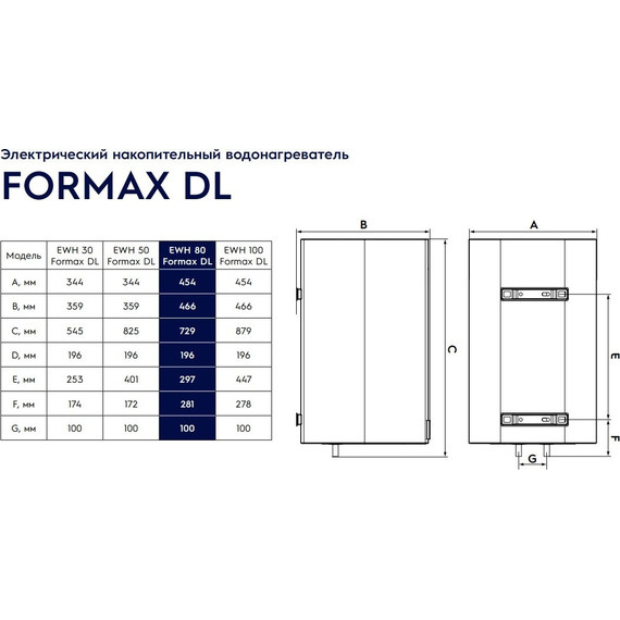 Водонагреватель (бойлер) Electrolux EWH 80 Formax DL - фото 11
