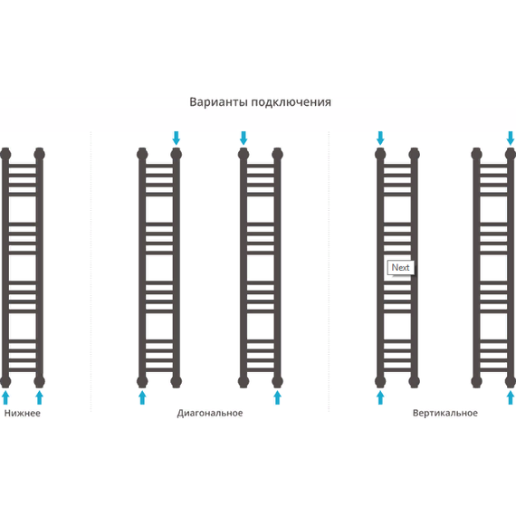 Полотенцесушитель водяной Сунержа Богема+ П20 1200x150 мм 12-0220-1215, белый - фото 3