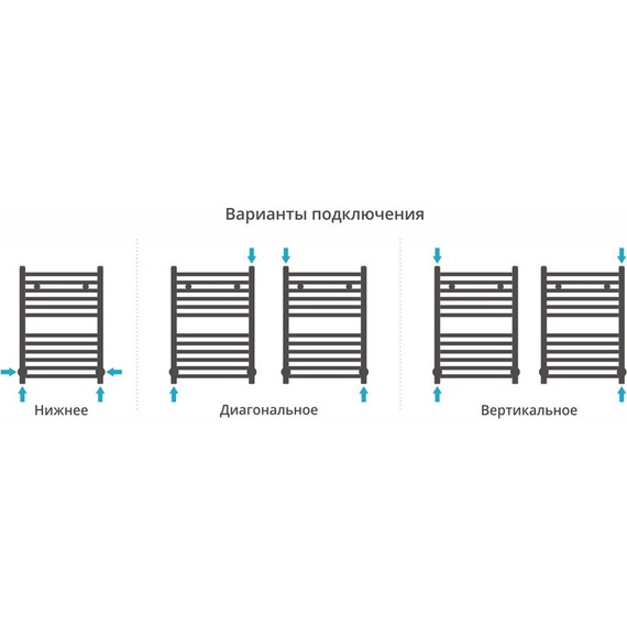 Полотенцесушитель водяной Сунержа Галант+ П9 1200х600 мм 071-0200-1260, сатин - фото 4