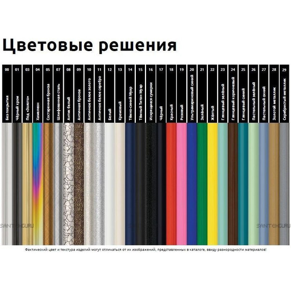 Полотенцесушитель электрический Сунержа Парео 4.0-4С П8 980х530 мм 30-0823-0978, белый матовый - фото 3