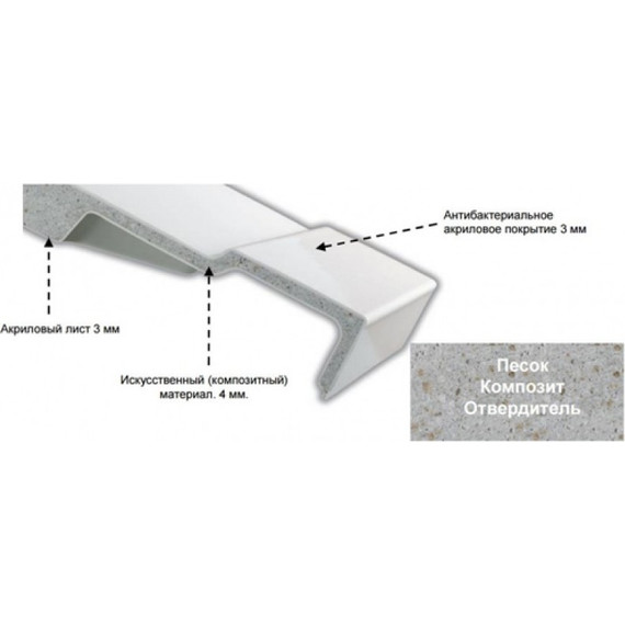 Ванна акриловая Jacob Delafon Elite 170х75 см E6D031RU-00 с ножками, Размер - мм: 1700х750 - фото, картинка 5 Ванна акриловая Jacob Delafon Elite 170х75 см E6D031RU-00 с ножками, Размер - мм: 1700х750 - фото 5