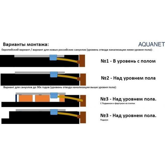 Каменный поддон Aquanet Pleasure 140x80 см 255440 - фото, картинка 10 Каменный поддон Aquanet Pleasure 140x80 см 255440 - фото 10