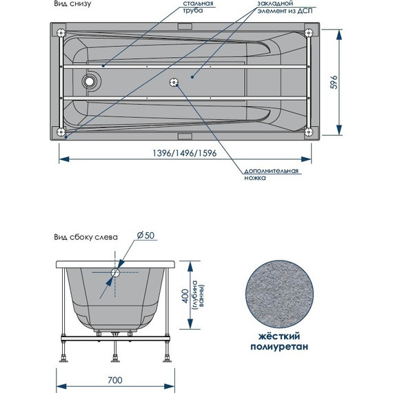 Ванна акриловая Loranto Calgary 150x70 см, Размер - мм: 1500х700 - фото, картинка 9 Ванна акриловая Loranto Calgary 150x70 см, Размер - мм: 1500х700 - фото 9