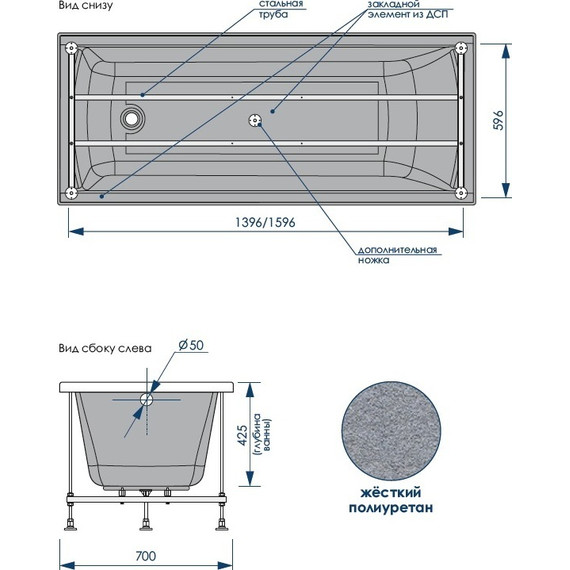 Ванна акриловая Loranto Milton 150x70 см, Размер - мм: 1500х700 - фото 9