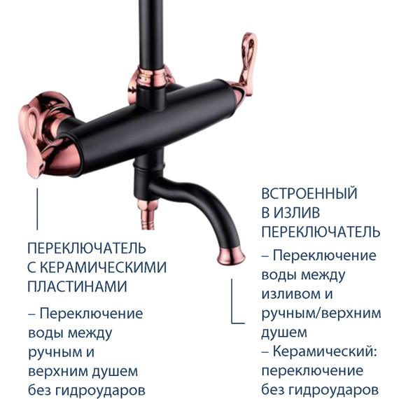 Душевая стойка Lemark Prime LM6162BRG, черный/розовое золото - фото 4