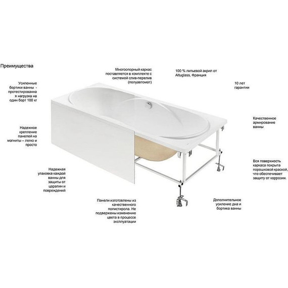 Ванна акриловая Roca Madeira 180х80 248525000 - фото, картинка 7 Ванна акриловая Roca Madeira 180х80 248525000 - фото 7