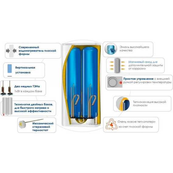 Водонагреватель (бойлер) Atlantic Vertigo Basic 30 821402 - фото 8