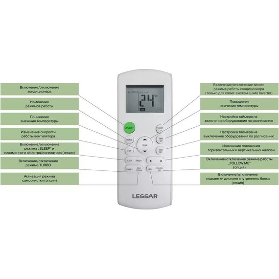 Сплит-система Lessar Flexcool Inverter LS-HE24KSE2/LU-HE24KSE2 - фото 3