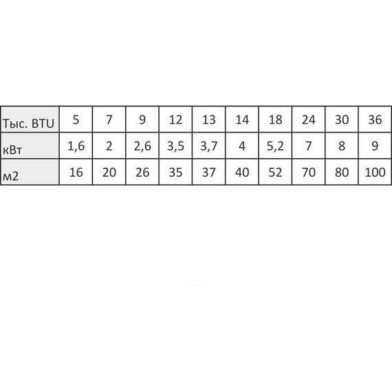 Сплит-система Fujitsu Genios Inverter ASYG12KMCC/AOYG12KMCC - фото 4