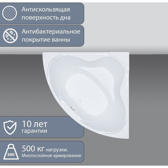 Ванна акриловая 1500х1500х625 Тритон Троя с каркасом - фото 7