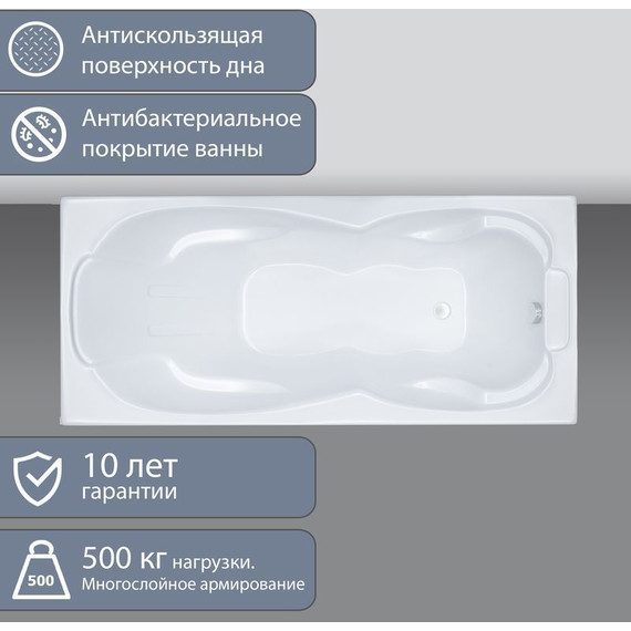 Ванна акриловая 1800х800х645 Тритон Цезарь с каркасом - фото 7