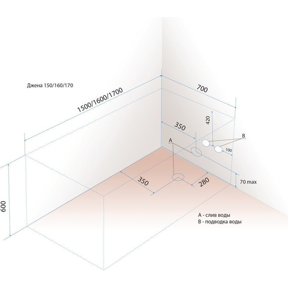 Ванна акриловая Тритон Джена 150х70 см, Размер - мм: 1500х700 - фото 11