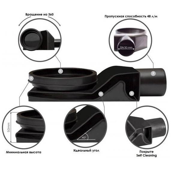 Трап Pestan (BETTOSERB) Betto Net Line 75 см 13702518, матовый хром (под плитку), Цвет производителя: хром матовый, Размер трапа: 750 - фото, картинка 3 Трап Pestan (BETTOSERB) Betto Net Line 75 см 13702518, матовый хром (под плитку), Цвет производителя: хром матовый, Размер трапа: 750 - фото 3