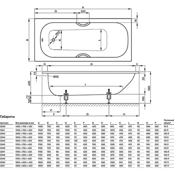 Ванна cтальная Bette Form 170х75 см 2947-000 AD, PLUS, AR (антискользящее покрытие) - фото, картинка 7 Ванна cтальная Bette Form 170х75 см 2947-000 AD, PLUS, AR (антискользящее покрытие) - фото 7