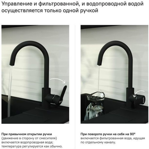 Смеситель для кухни Iddis Cuba CUBBLFJi05, черный матовый - фото 2