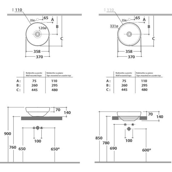 Раковина-чаша Globo T-Edge 37 см B6T38.BI*0 - фото 2