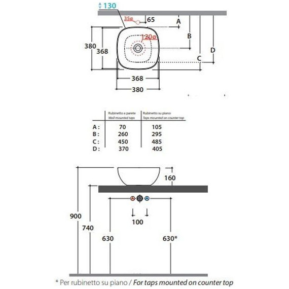 Раковина-чаша Globo T-Edge 38 см B6Q38.BI*0 - фото 2