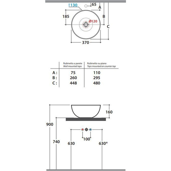 Раковина-чаша Globo T-Edge 37 см B6T37.BI*0 - фото, картинка 2 Раковина-чаша Globo T-Edge 37 см B6T37.BI*0 - фото 2