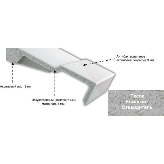 Акриловый поддон Jacob Delafon Flight 80х80 см E62443-00 - фото 2