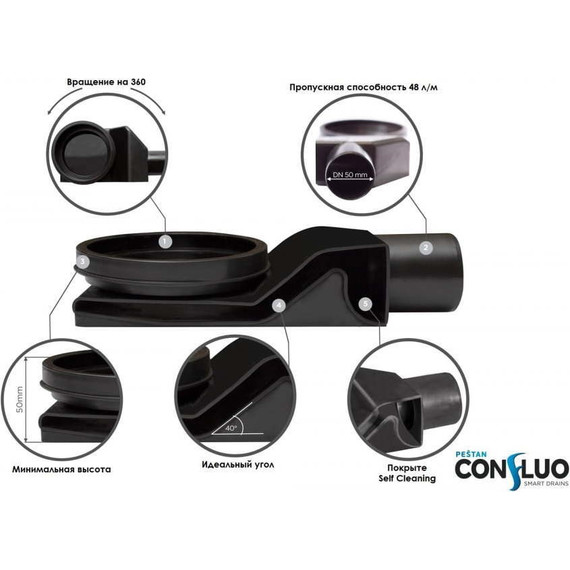 Трап Pestan (BETTOSERB) Confluo Premium White Glass Line Gold 45 см 13100120, нержавеющая сталь/стекло, золото/белый, Цвет производителя: белый, золото, Размер трапа: 450 - фото 9