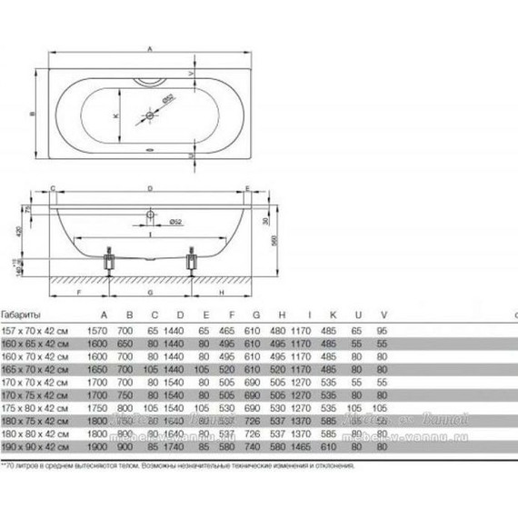 Ванна стальная Bette Starlet 170х75 см 1380-000 - фото 5