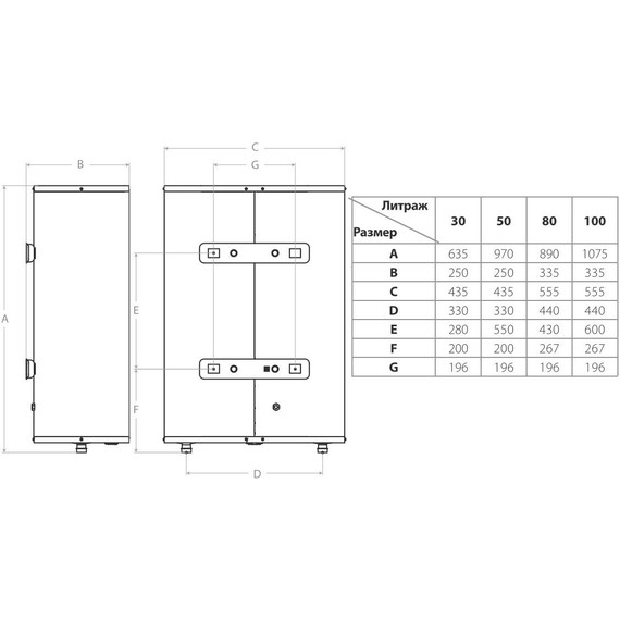 Водонагреватель (бойлер) Ballu Level BWH/S 100 - фото 8