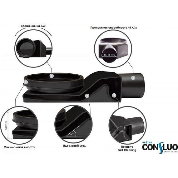 Трап Pestan (BETTOSERB) Confluo Frameless Line 85 см 13701233, хром матовый (под плитку), Цвет производителя: хром, Размер трапа: 900 - фото, картинка 12 Трап Pestan (BETTOSERB) Confluo Frameless Line 85 см 13701233, хром матовый (под плитку), Цвет производителя: хром, Размер трапа: 900 - фото 12