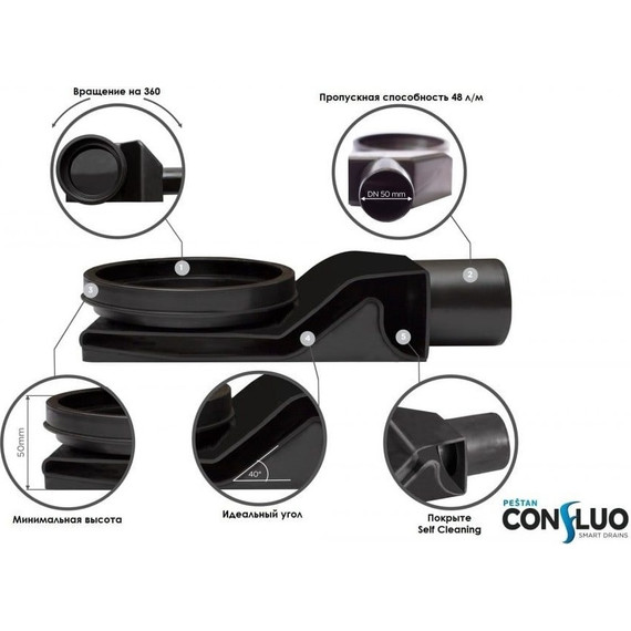 Трап Pestan (BETTOSERB) Confluo Premium Black Glass Line Gold 55 см 13100115, нержавеющая сталь/стекло, золото/черный, Цвет производителя: чёрный, золото, Размер трапа: 550 - фото 7